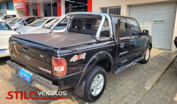 RANGER LIMITED full